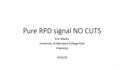 Pure RPD signal NO CUTS Eric Adams