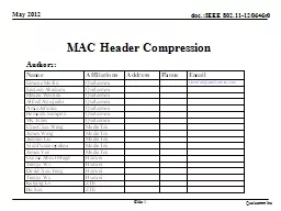 MAC Header Compression Slide