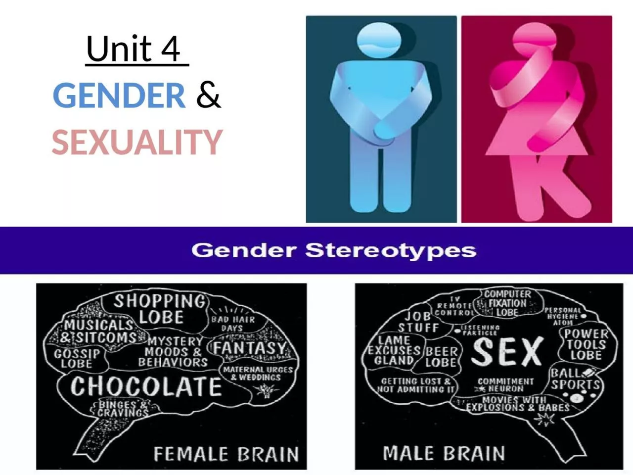 PPT-Unit 4 GENDER & SEXUALITY