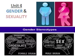 Unit 4  GENDER  &  SEXUALITY