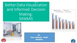 Use of Technology for  Better Data Visualization