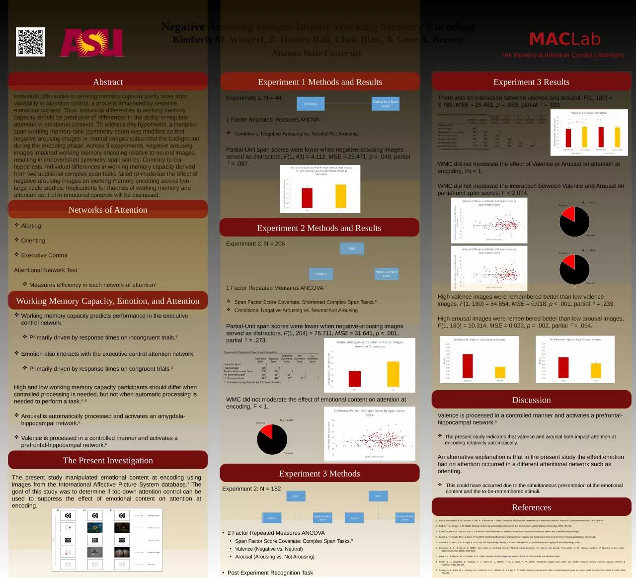 PPT-Experiment 2: N = 206 1 Factor Repeated Measures ANCOVA