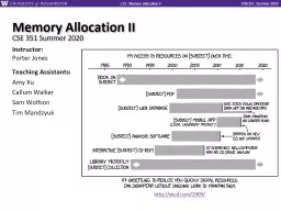 Memory Allocation II CSE 351 Summer 2020