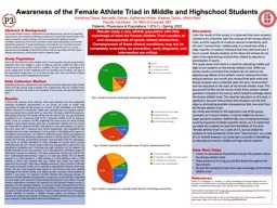Awareness of the Female Athlete Triad in Middle and Highschool Students