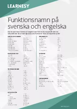 Funktionsnamn på svenska och engelska