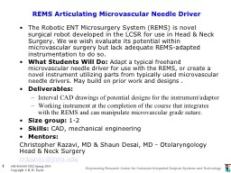 REMS Articulating  Microvascular