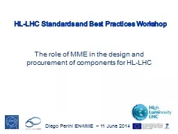 HL-LHC Standards and Best Practices Workshop