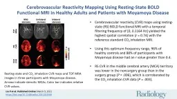 Cerebrovascular Reactivity Mapping Using Resting-State BOLD Functional MRI in Healthy Adults and Pa