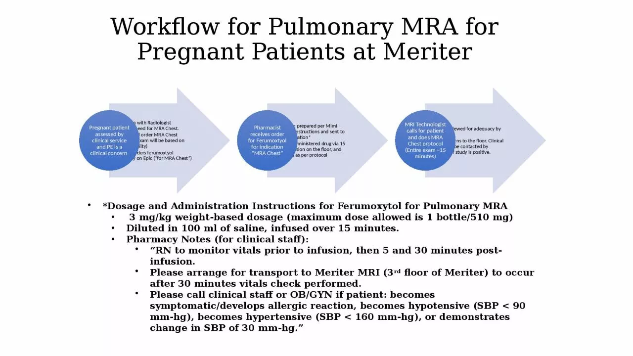 PPT-Workflow for Pulmonary MRA for Pregnant Patients at Meriter