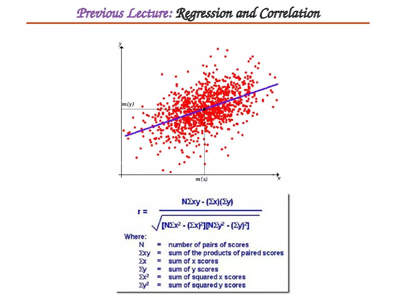 Previous Lecture:  Regression and Correlation