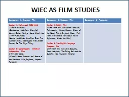 WJEC AS FILM STUDIES Component 1: American Film