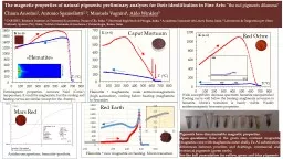 Mars Red The magnetic properties of natural pigments: preliminary analyses for their identification