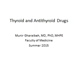 Thyroid and  Antithyroid