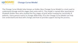The Change Curve Model (also known as Kubler-Ross Change Curve Model) is a tool used to