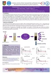 Cytotoxic activity of silver nanoparticles synthesized using aerial part and root extracts