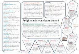 Key terms: Capital punishment