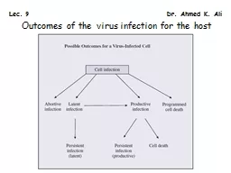 Lec . 9                                                 Dr. Ahmed K. Ali