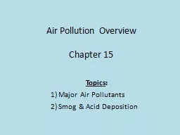 Air Pollution Overview Chapter 15