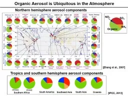 [Zhang et al., 2007] NO 3