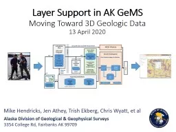Layer Support in AK  GeMS