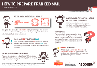 HOW TO PREPARE FRANKED MAIL
