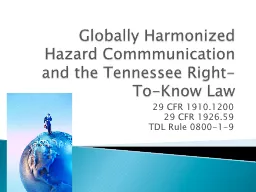 Globally Harmonized  Hazard