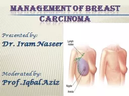 Management of breast  cARCINOMA