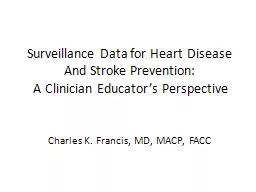 Surveillance Data for Heart Disease