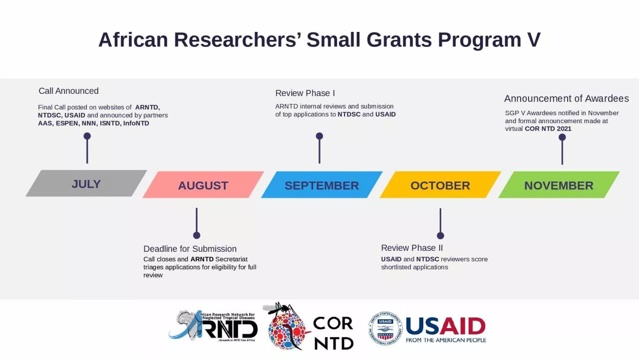 PPT-African Researchers’ Small Grants Program V