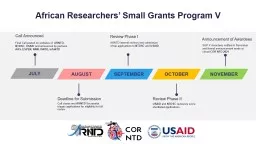 African Researchers’ Small Grants Program V