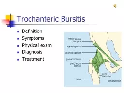 Trochanteric Bursitis Definition