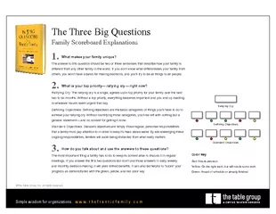 The Three Big Questions Family Scoreboard ExplanationsWhat makes your