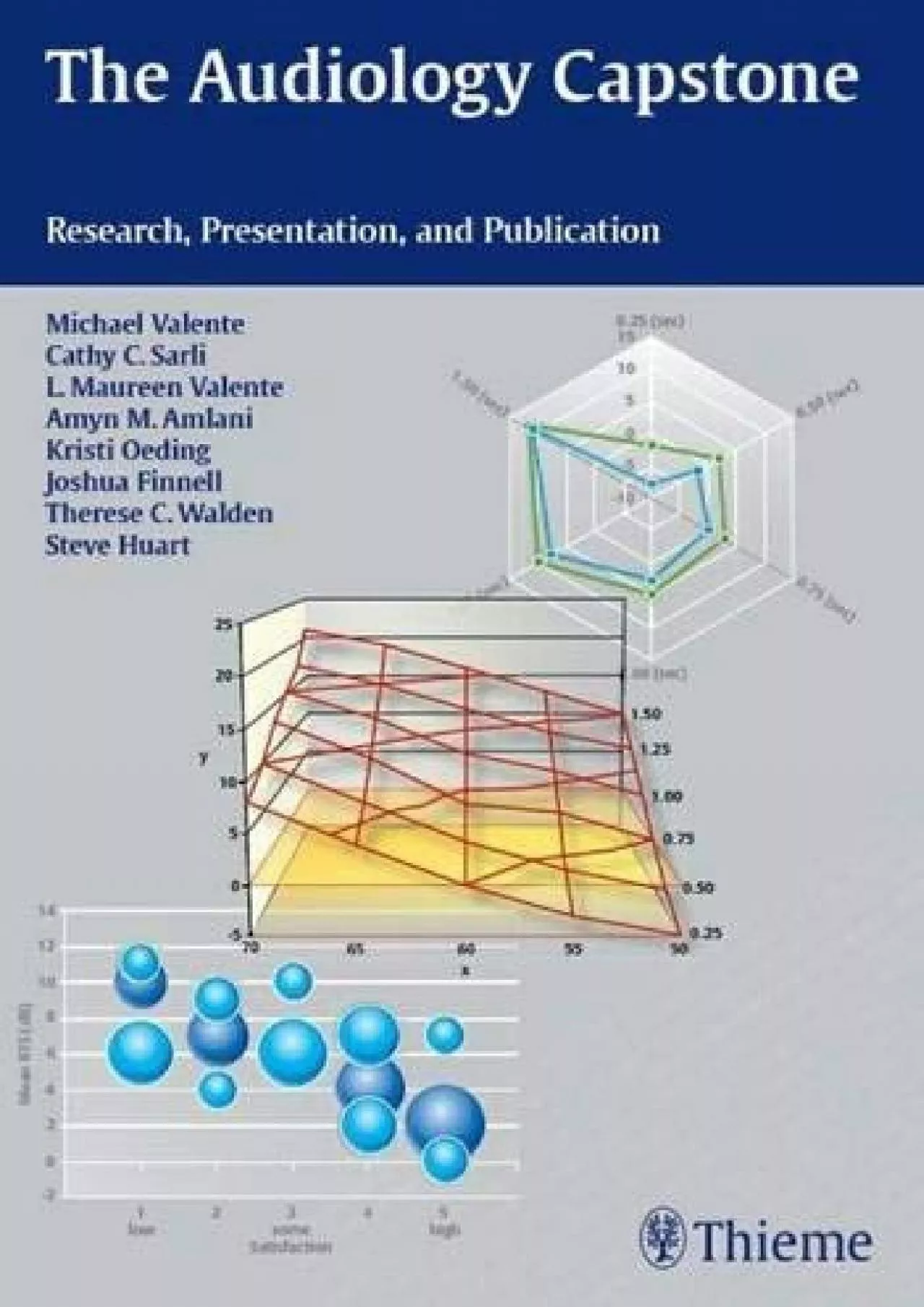 PDF-(BOOK)-The Audiology Capstone: Research, Presentation, and Publication