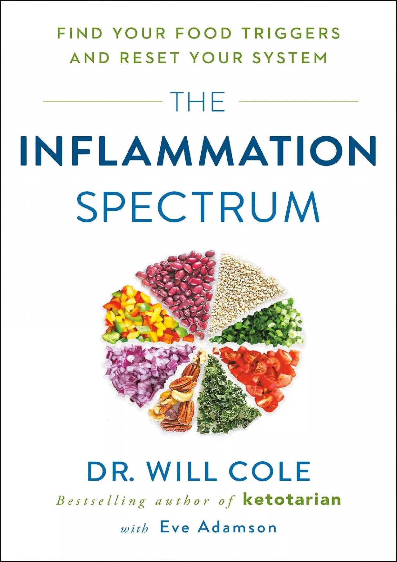 PDF-(DOWNLOAD)-The Inflammation Spectrum: Find Your Food Triggers and Reset Your System