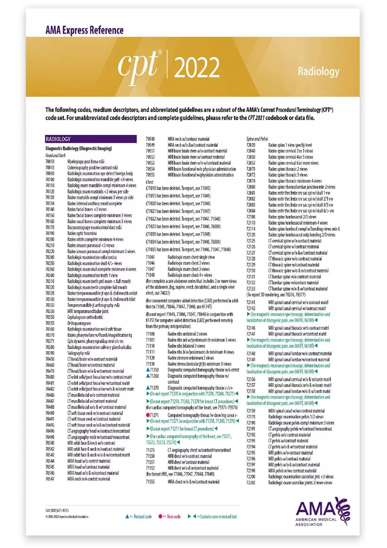 (READ)-CPT Express Reference Coding Card 2022: Radiology