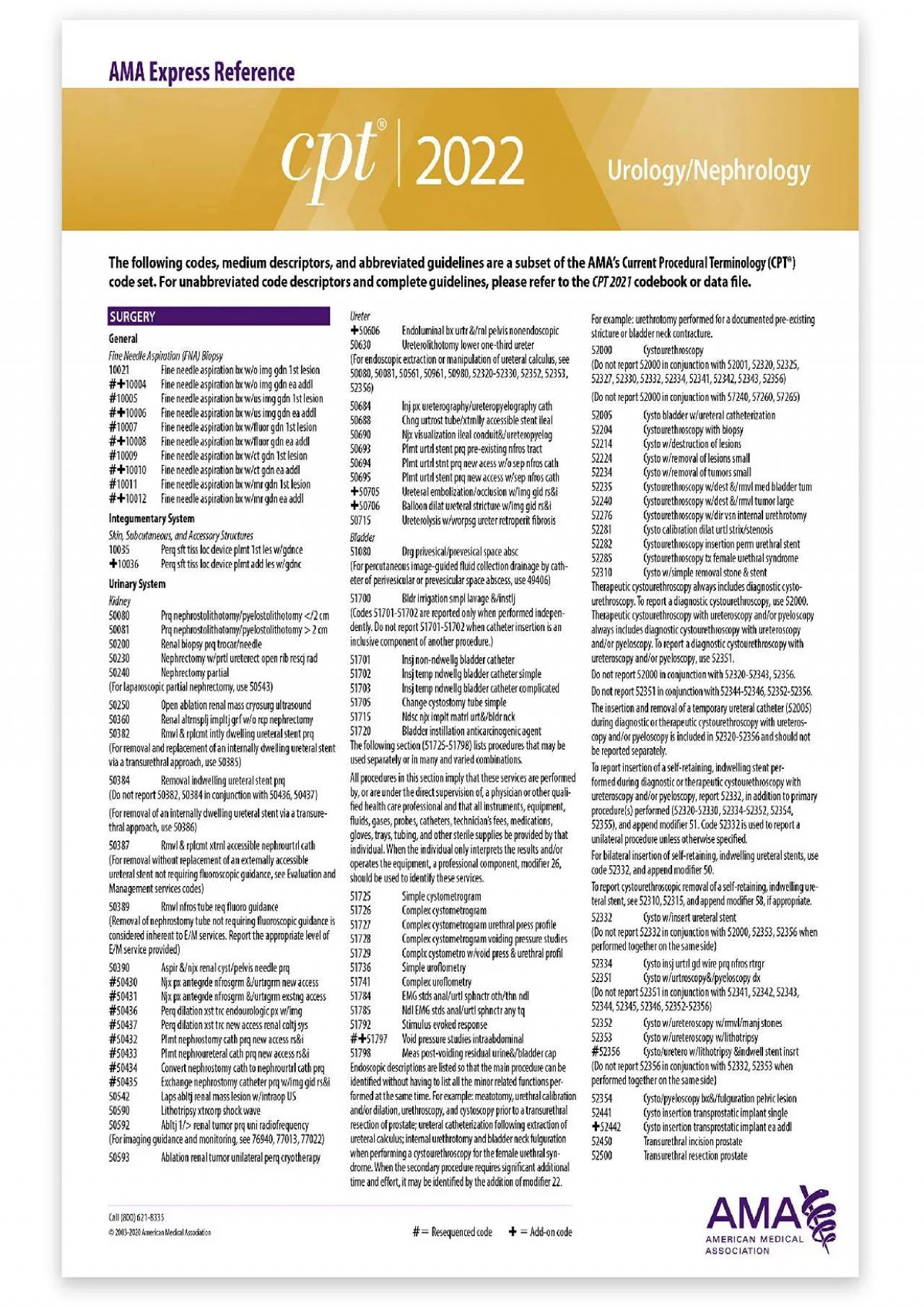 PDF-(DOWNLOAD)-CPT Express Reference Coding Card 2022: Urology/Nephrology