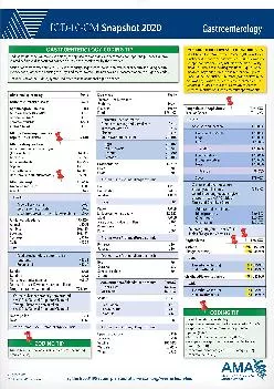 (EBOOK)-Gastroenterology (ICD-10-CM 2020 Snapshot Coding Card)