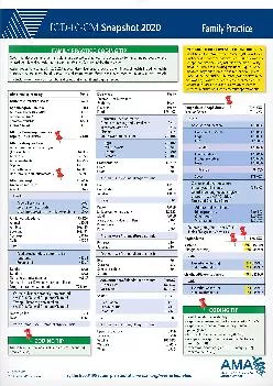 (BOOS)-Family Practice (ICD-10-CM 2020 Snapshot Coding Card)