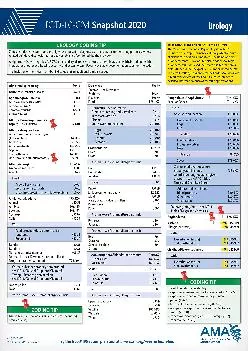 (BOOK)-ICD-10-CM 2020 Snapshot Coding Card: Urology