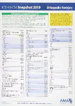 (READ)-ICD-10-CM 2019-Orthopaedics Snapshot Coding Card: Injury