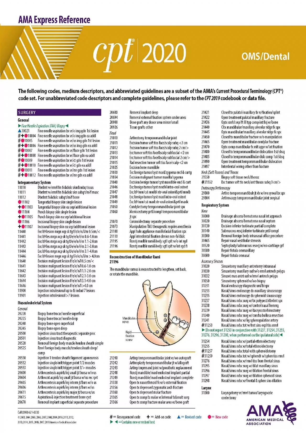 PDF-(BOOS)-CPT 2020 Express Reference Coding Card: OMS/Dental