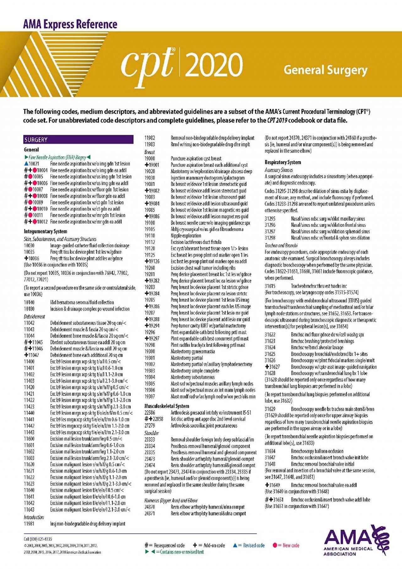 PDF-(DOWNLOAD)-CPT 2020 Express Reference Coding Card: General Surgery