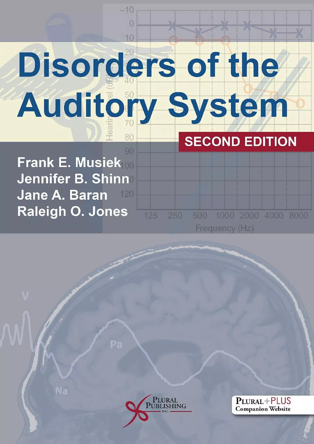 (READ)-Disorders of the Auditory System