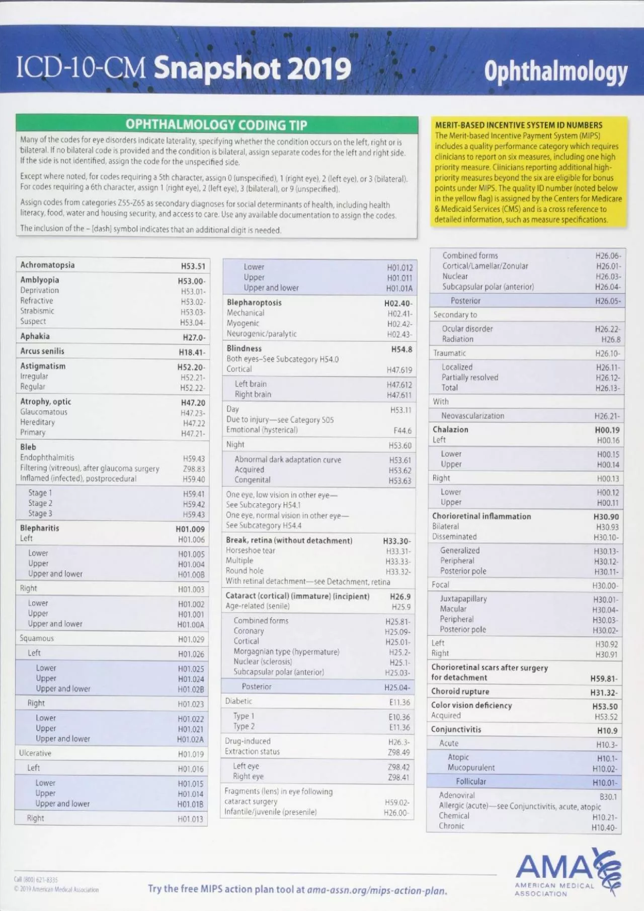 PDF-(READ)-ICD-10-CM 2019 Snapshot Coding Card: Ophthalmology