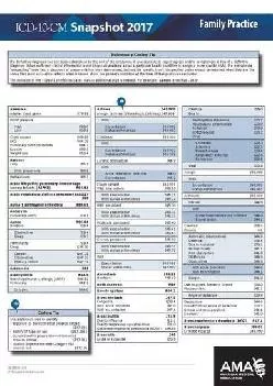 (DOWNLOAD)-ICD-10-CM 2017 Snapshot Coding Card: Family Practice