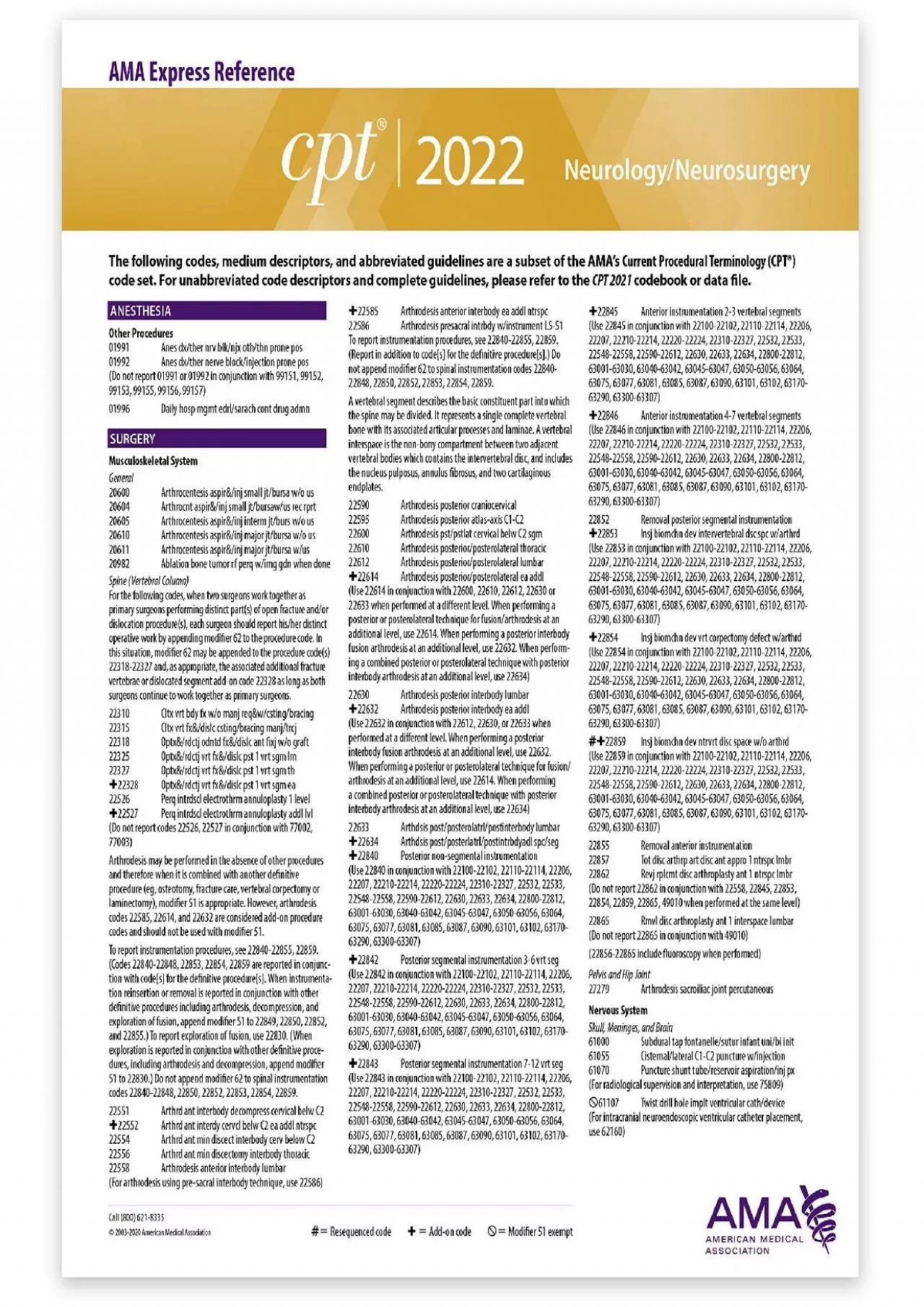 PDF-(READ)-CPT Express Reference Coding Card 2022: Neurology/Neurosurgery