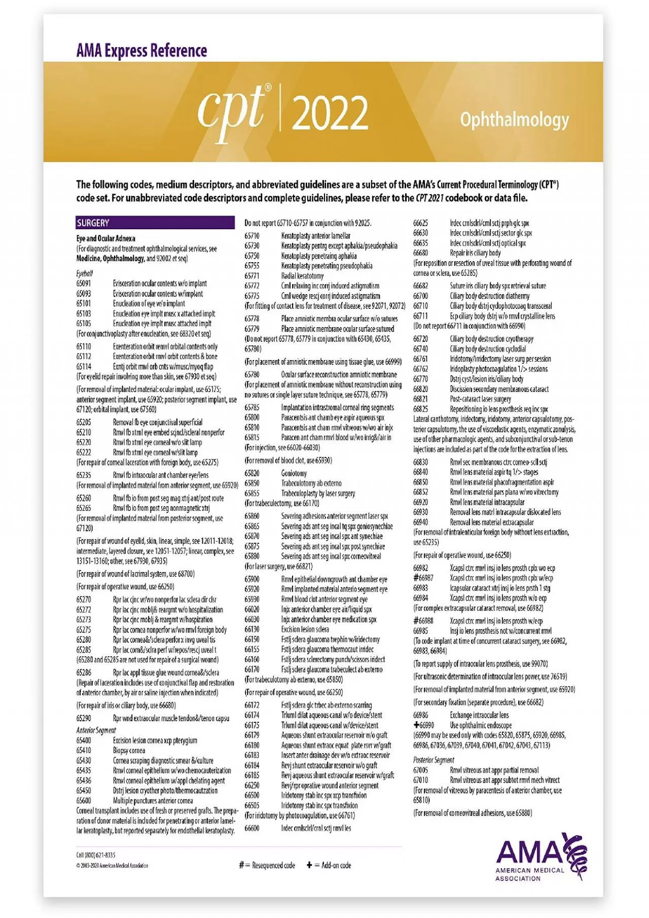 PDF-(BOOS)-CPT Express Reference Coding Card 2022: Ophthalmology