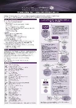 (READ)-Pediatric Mental Health: Coding Quick Reference Card 2020