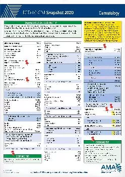 (BOOS)-Dermatology (ICD-10-CM 2020 Snapshot Coding Card)