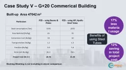 Case Study V – G+20 Commerical Building